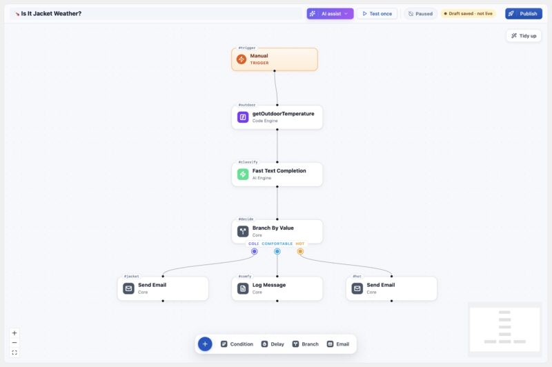 Meow Workflow — Visual Automation for WordPress | Meow Apps