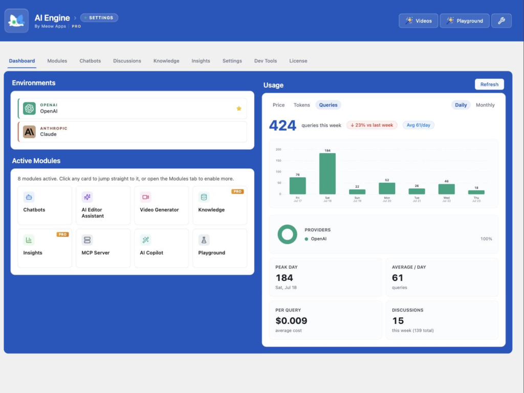 AI Engine — Dashboard