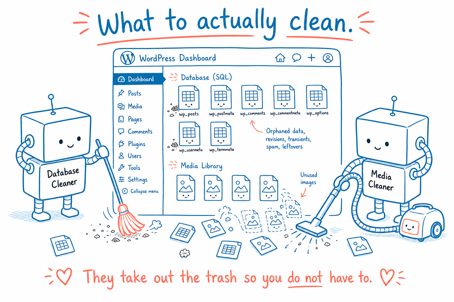 Two friendly robot characters representing Database Cleaner and Media Cleaner, sweeping and vacuuming a messy WordPress dashboard.