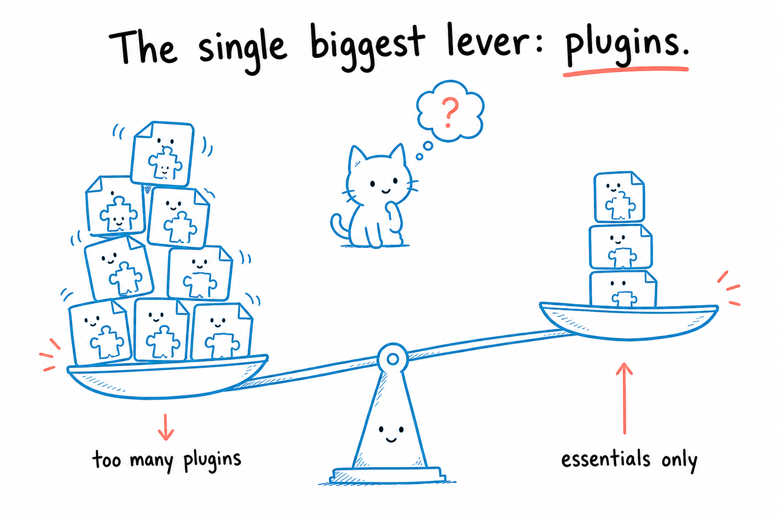 Balance scale showing too many plugins outweighing a clean stack of essentials.