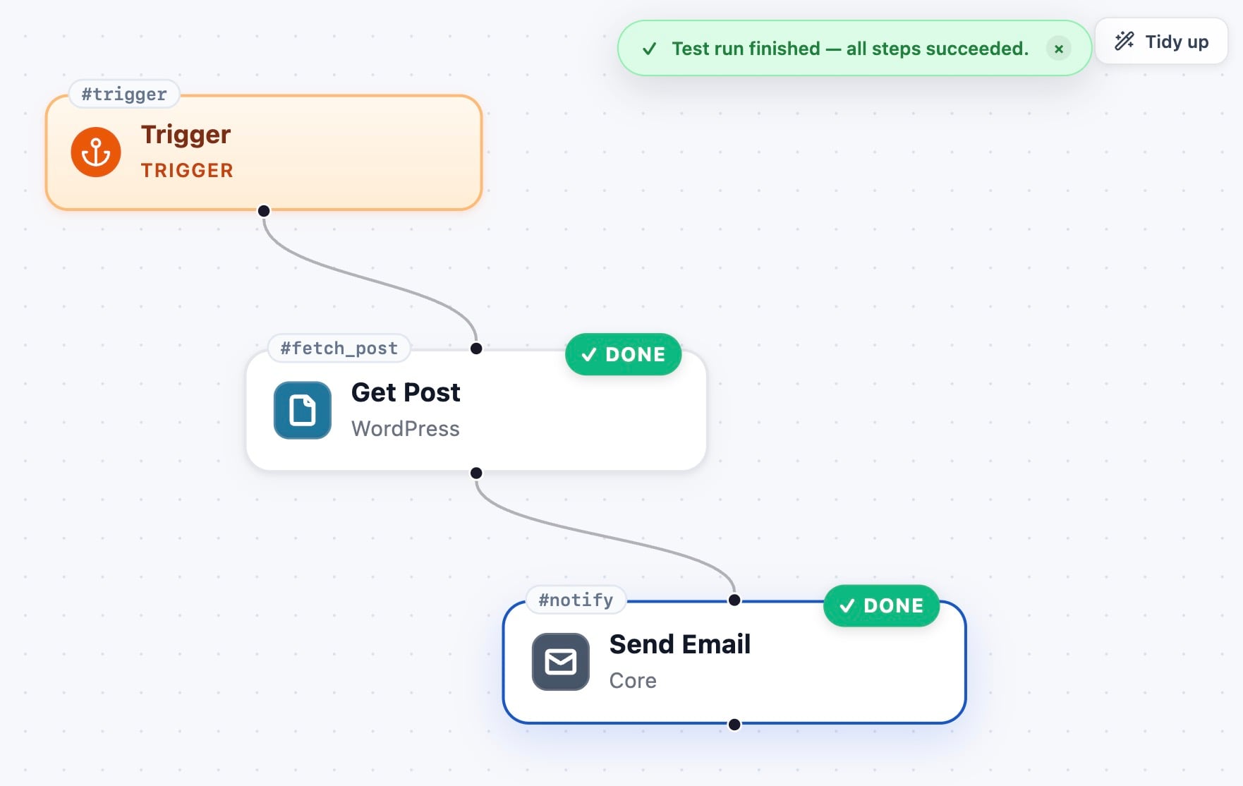 Test once runs the draft against real data, each step lighting up as it succeeds