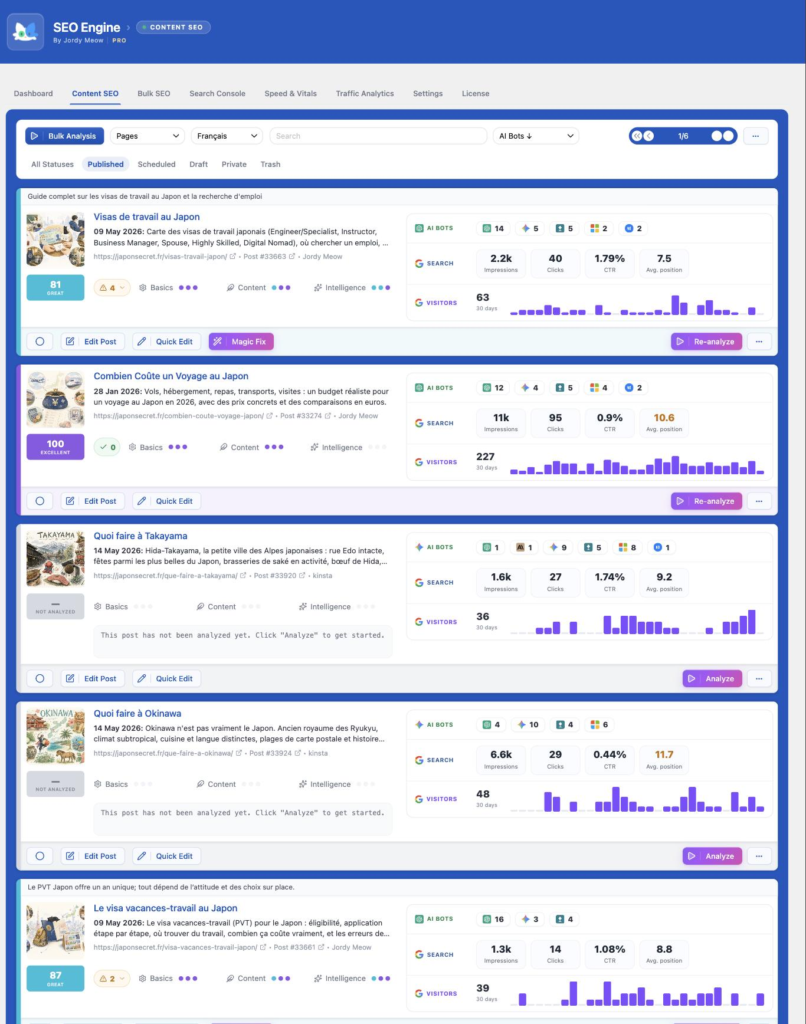 SEO Engine — Content SEO