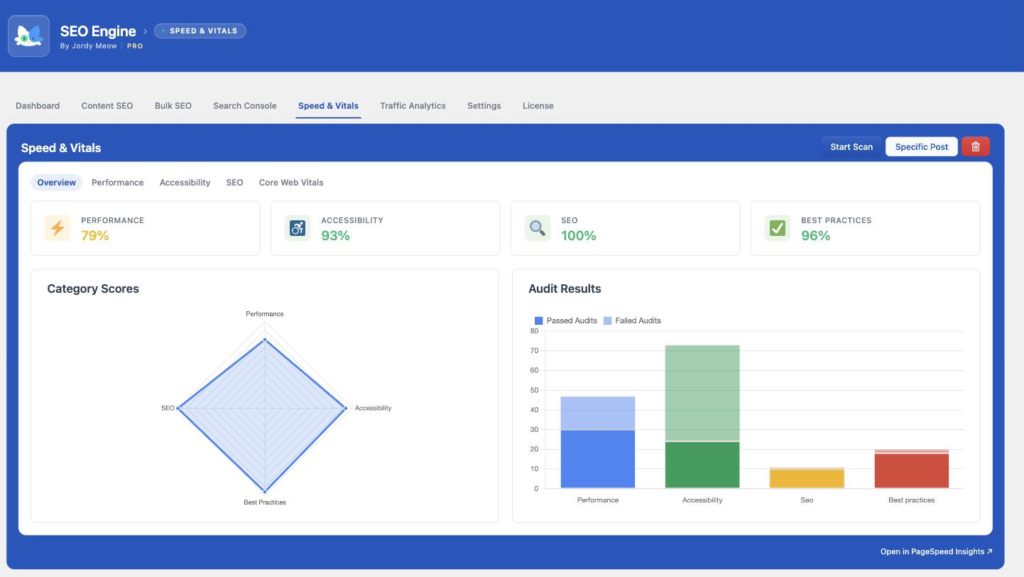 SEO Engine — Speed & Vitals